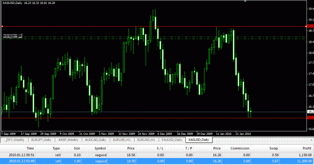 Click to Enlarge

Name: silver update.gif
Size: 26 KB