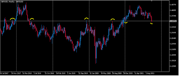 Click to Enlarge

Name: gbpusd w1.png
Size: 24 KB