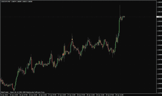 Click to Enlarge

Name: usdchf.gif
Size: 29 KB