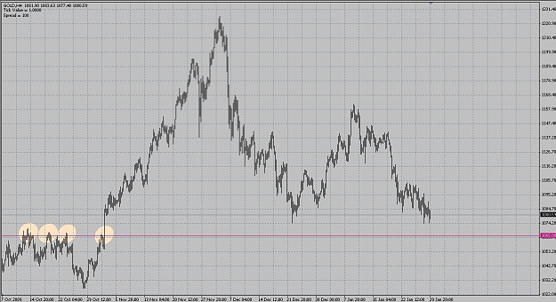 Click to Enlarge

Name: chart9.jpg
Size: 163 KB