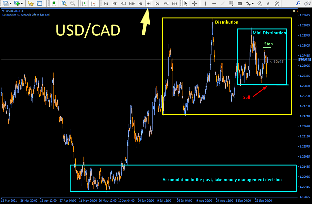 Click to Enlarge

Name: usdcad.png
Size: 58 KB