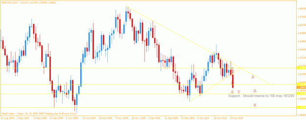 Click to Enlarge

Name: gu_daily.gif
Size: 21 KB