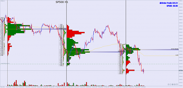 Click to Enlarge

Name: SP500H1.png
Size: 94 KB