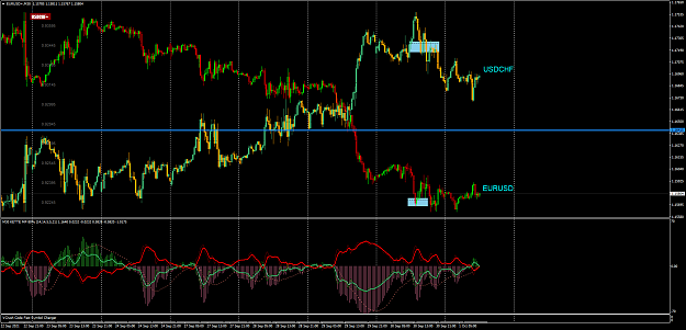 Click to Enlarge

Name: EURUSD+M30.png
Size: 106 KB