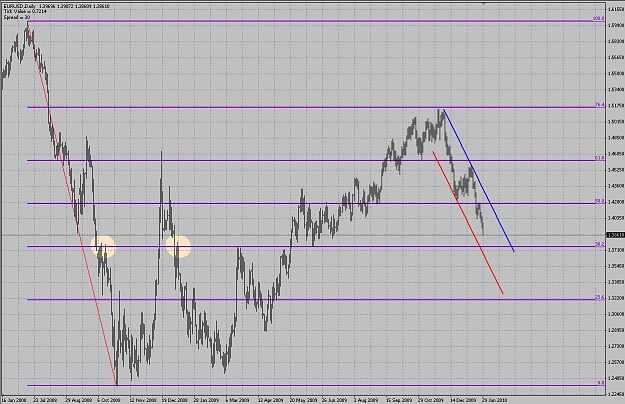 Click to Enlarge

Name: chart10.jpg
Size: 218 KB