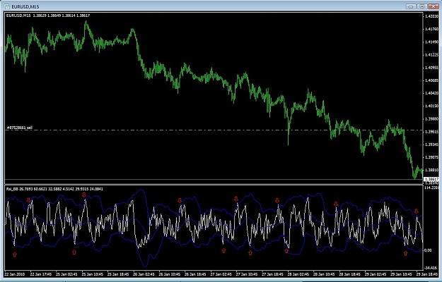 Click to Enlarge

Name: Rsi_BB.jpg
Size: 145 KB