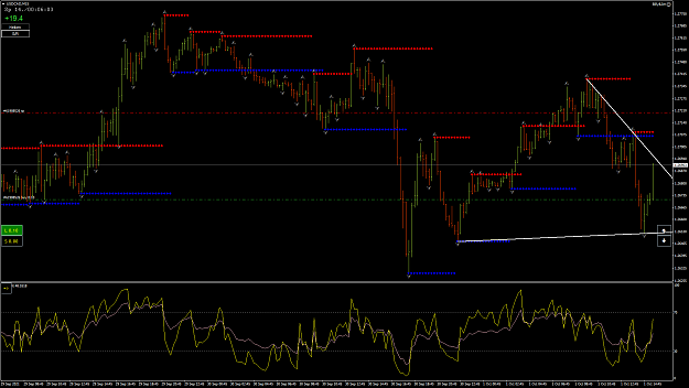 Click to Enlarge

Name: USDCAD3.png
Size: 84 KB