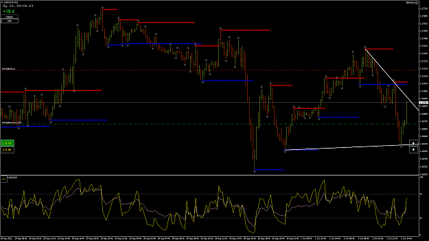 Click to Enlarge

Name: USDCAD3.png
Size: 84 KB