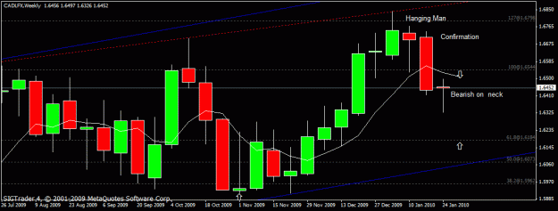 Click to Enlarge

Name: cad lfx   30th  jan 2010.gif
Size: 18 KB