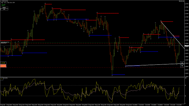 Click to Enlarge

Name: USDCAD4.png
Size: 84 KB