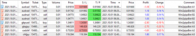 Click to Enlarge

Name: 20211001r.png
Size: 27 KB