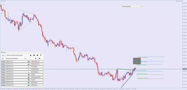 Click to Enlarge

Name: NZDCADH1.png
Size: 68 KB