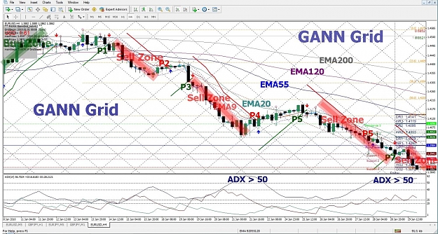 Click to Enlarge

Name: EURUSD, H4, 2010 January 30.jpg
Size: 249 KB