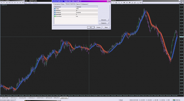 Click to Enlarge

Name: Digital HULL OHLC Candle_25-03-2020.png
Size: 61 KB