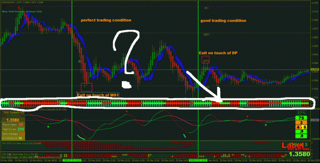 Click to Enlarge

Name: intresting indicator.gif
Size: 52 KB
