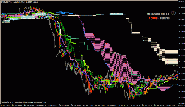 Click to Enlarge

Name: 1-5-15-m-breakout.gif
Size: 35 KB