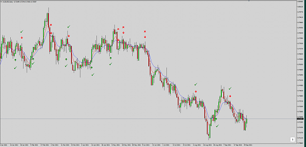 Click to Enlarge

Name: AUDUSD.png
Size: 78 KB