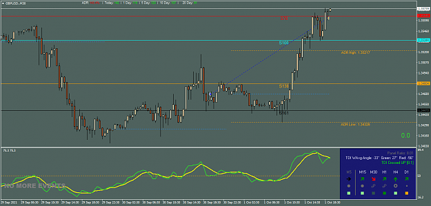 Click to Enlarge

Name: GBPUSD.M30.png
Size: 41 KB