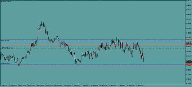 Click to Enlarge

Name: EURAUDmH4.png
Size: 24 KB