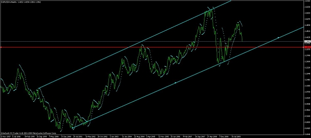 Click to Enlarge

Name: euro2000_bull.jpg
Size: 82 KB