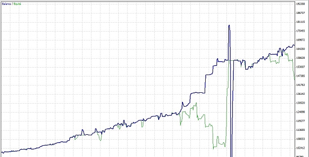 Click to Enlarge

Name: EurUsd_2006_2009.jpg
Size: 127 KB