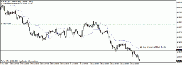 Click to Enlarge

Name: eur3.gif
Size: 15 KB