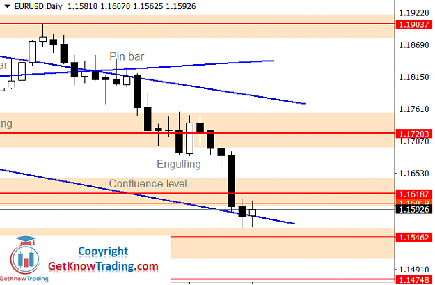 Click to Enlarge

Name: EURUSD Daily Forecast 02_10_2021.png
Size: 25 KB