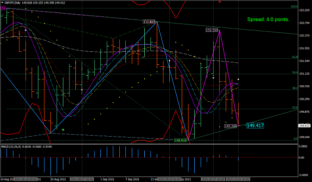 Click to Enlarge

Name: GBPJPY D.png
Size: 83 KB