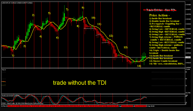 Click to Enlarge

Name: Big E post#2 training chart not TDI.png
Size: 125 KB
