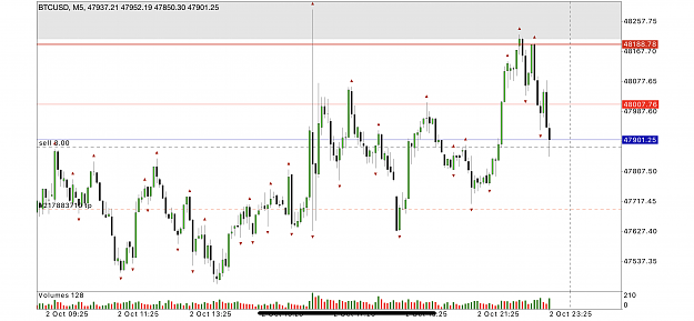 Click to Enlarge

Name: 27D06CF9-DA61-44E4-B849-1ECBB7269BEC.png
Size: 453 KB