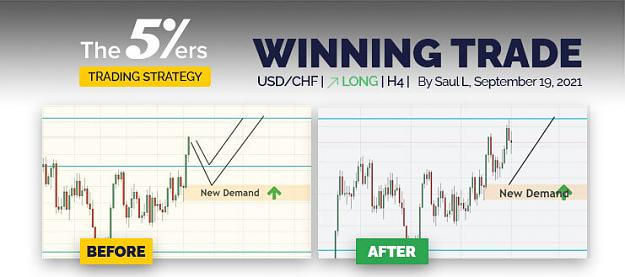 Click to Enlarge

Name: 741x329_trading_ideas A winning trade - Another example of a great trading idea by Saul L..jpg
Size: 50 KB