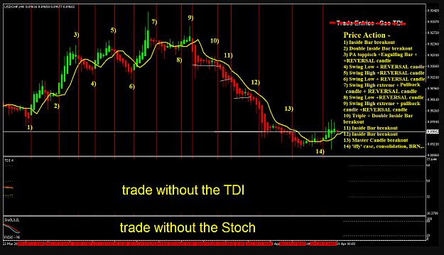 Click to Enlarge

Name: Big E post#2 training chart remove TDI Stoch.png
Size: 108 KB