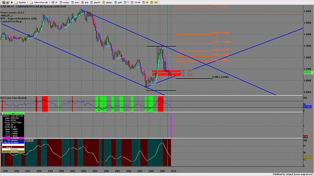 Click to Enlarge

Name: chart1666.png
Size: 217 KB