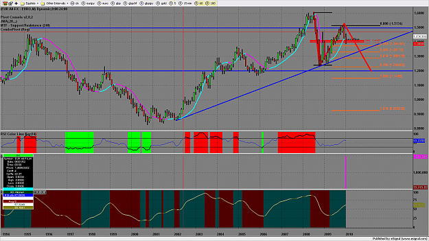Click to Enlarge

Name: chart1667.png
Size: 249 KB
