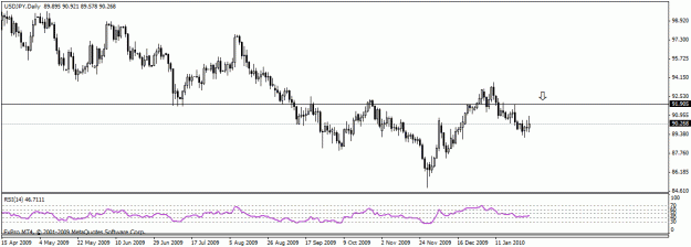 Click to Enlarge

Name: jpy4.gif
Size: 14 KB