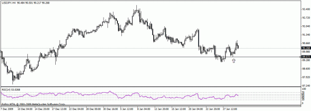 Click to Enlarge

Name: jpy5.gif
Size: 14 KB