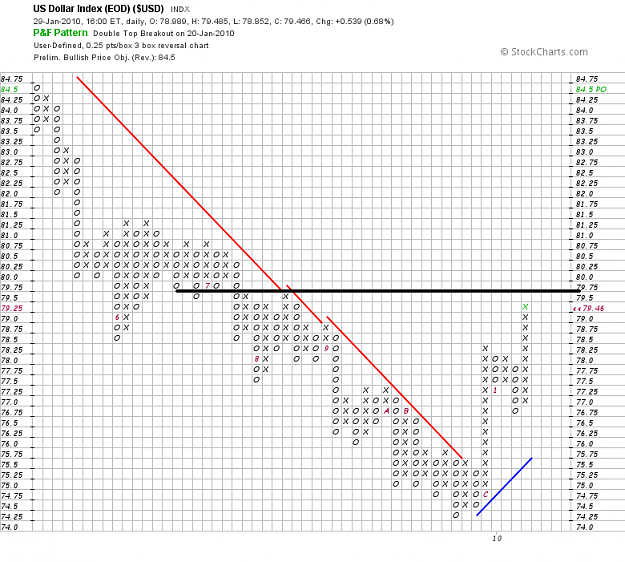 Click to Enlarge

Name: usdx pf.png
Size: 57 KB