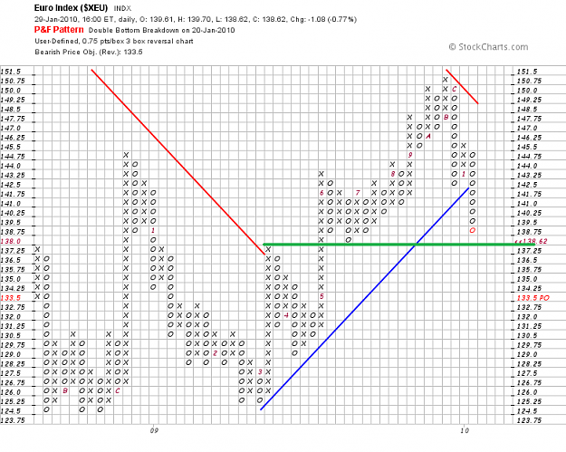 Click to Enlarge

Name: eurx pf.png
Size: 56 KB