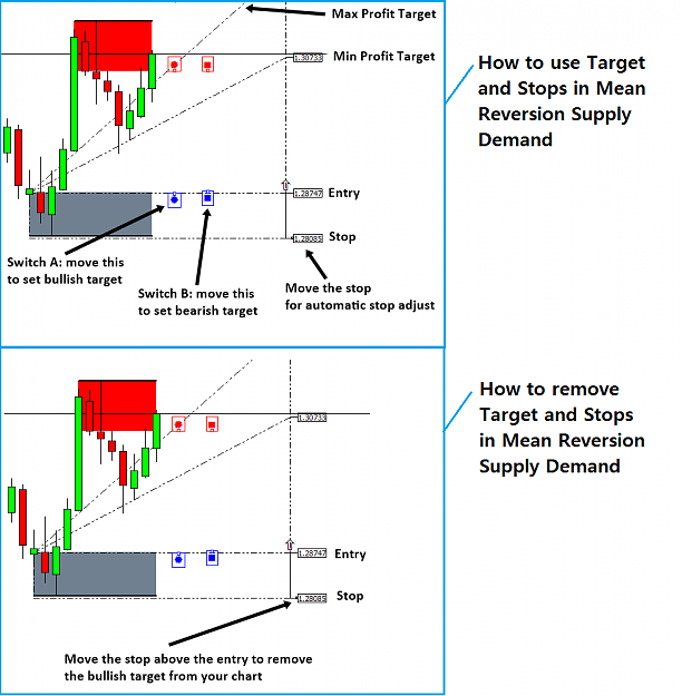 Click to Enlarge

Name: Ace-Supply-Demand-Zone-Indicator-How-to-Remove-Targets.png
Size: 39 KB