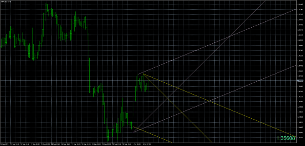 Click to Enlarge

Name: GBPUSD.aH2.png
Size: 72 KB