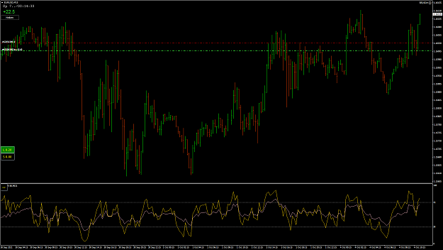 Click to Enlarge

Name: EURUSDM15.3.png
Size: 84 KB