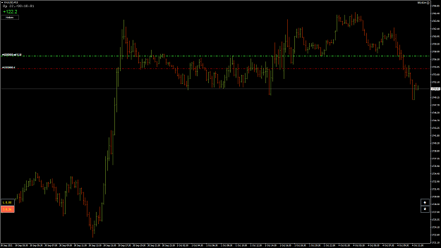 Click to Enlarge

Name: XAUUSD4.png
Size: 50 KB
