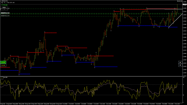 Click to Enlarge

Name: GbpUsd5.png
Size: 79 KB