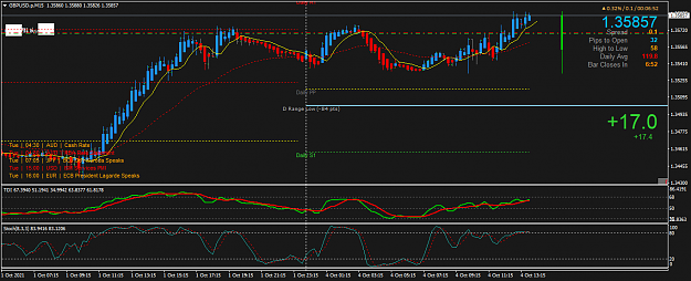 Click to Enlarge

Name: GBPUSD.pM15.png
Size: 45 KB
