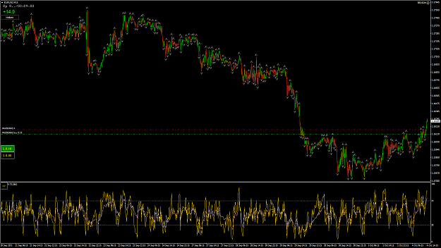 Click to Enlarge

Name: EURUSDM15.7.png
Size: 128 KB