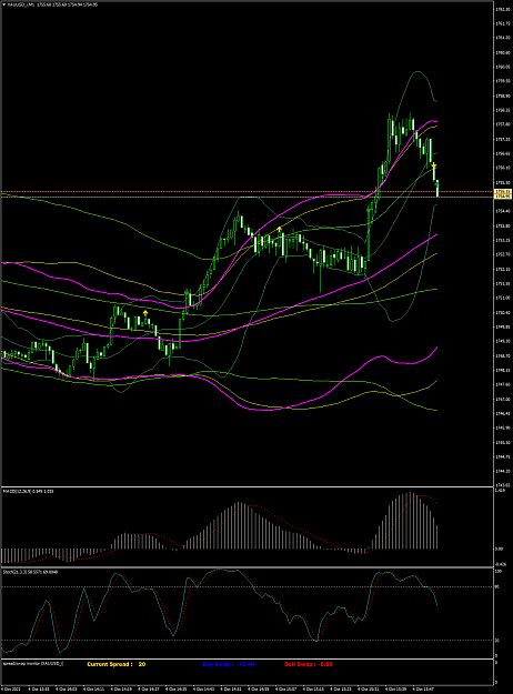 Click to Enlarge

Name: XAUUSD_iM1 lundi 04 october 2021 a 20h54.png
Size: 85 KB