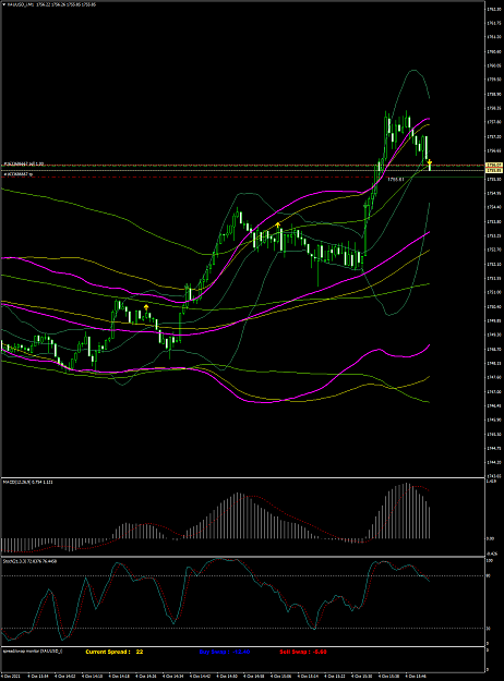 Click to Enlarge

Name: XAUUSD_iM1 lundi 04 october 2021 a 20h53.png
Size: 86 KB