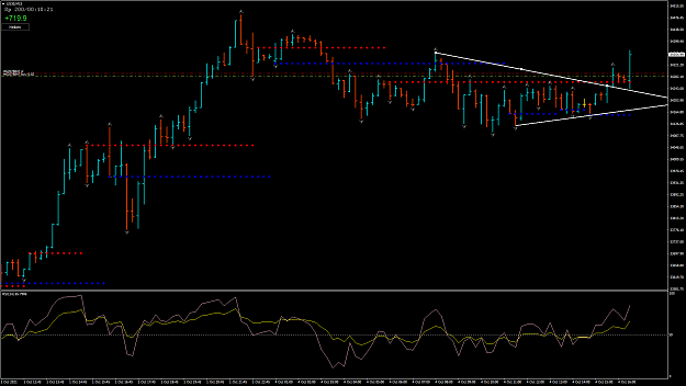 Click to Enlarge

Name: DOW12.png
Size: 60 KB