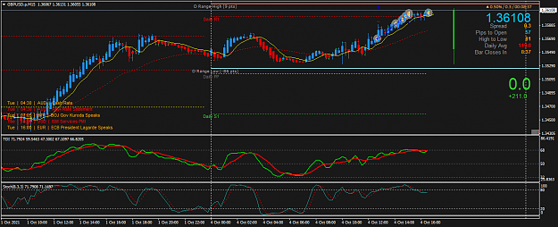 Click to Enlarge

Name: GBPUSD.pM15.png
Size: 45 KB