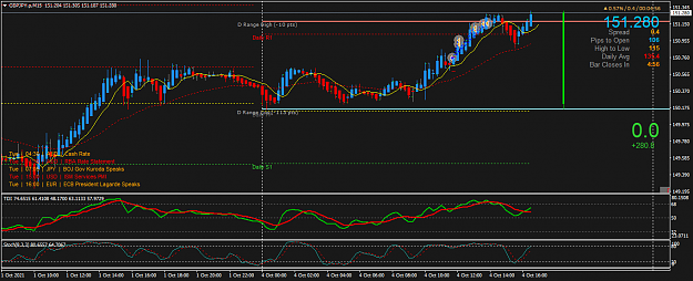 Click to Enlarge

Name: GBPJPY.pM15.png
Size: 48 KB